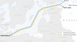 Het traject van North Stream en North Stream 2